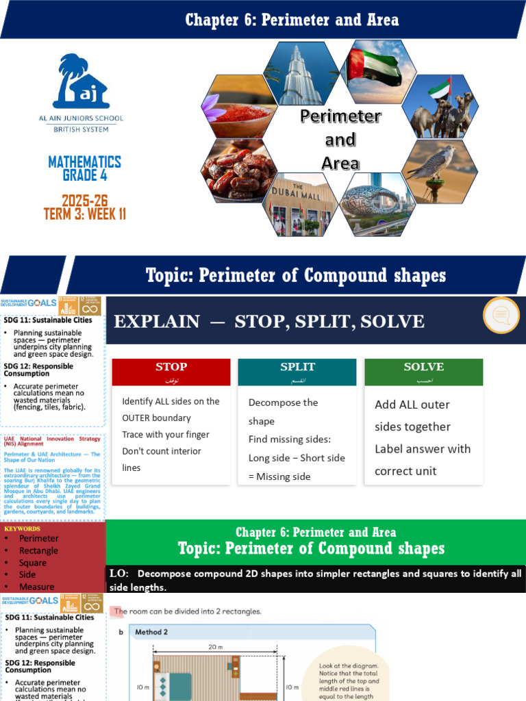 GR4_T3_Wk7_PPT5-6Perimeter of Compound 2D Shapes | PDF | Innovation | Area