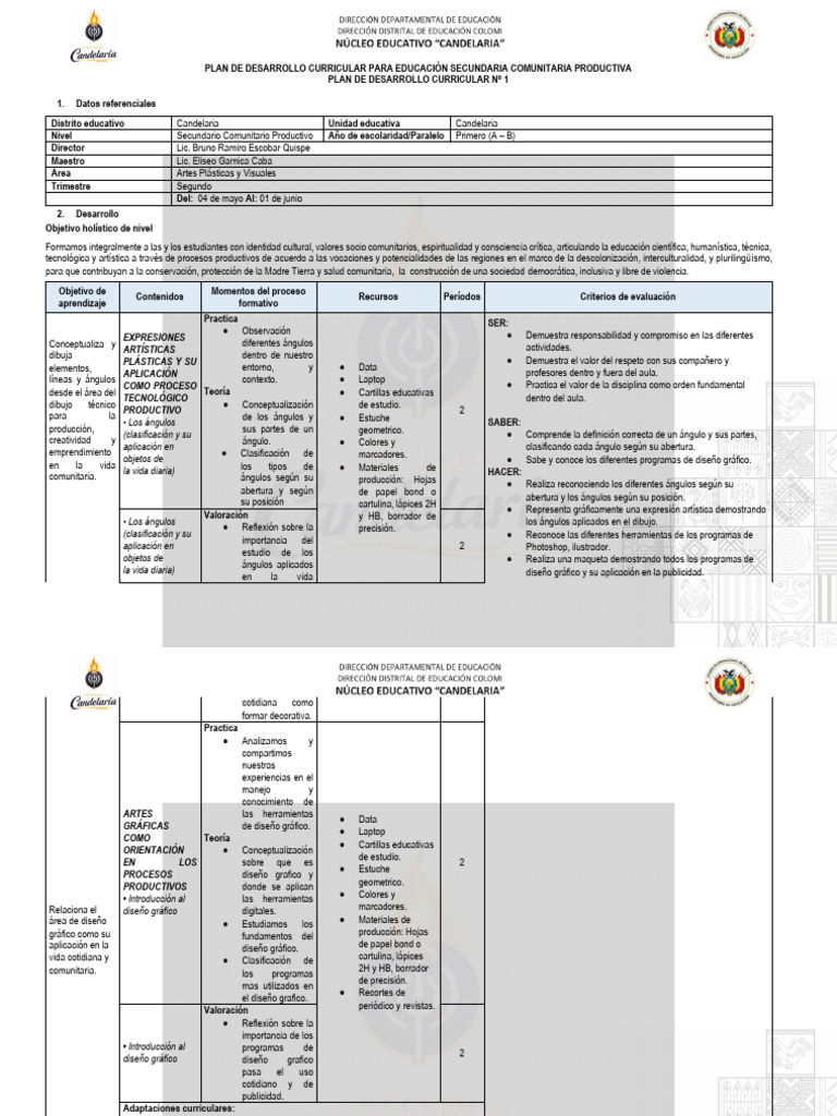 PDC DE 1RO SEC | PDF | Diseño gráfico | Diseño