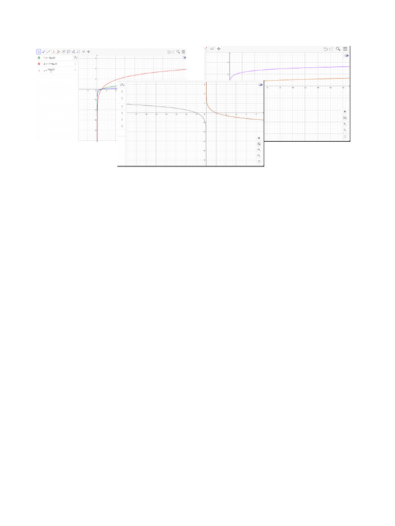 geogebra | PDF