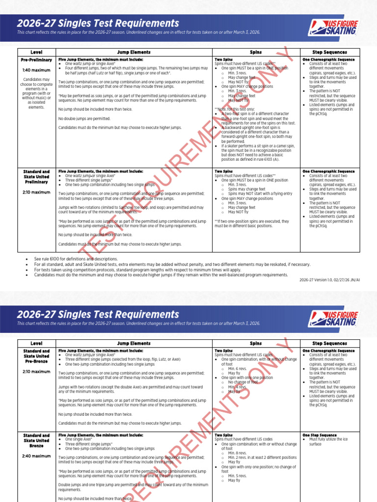Singles Test Requirements 2026-27 | PDF | Games Of Physical Skill | Ice ...