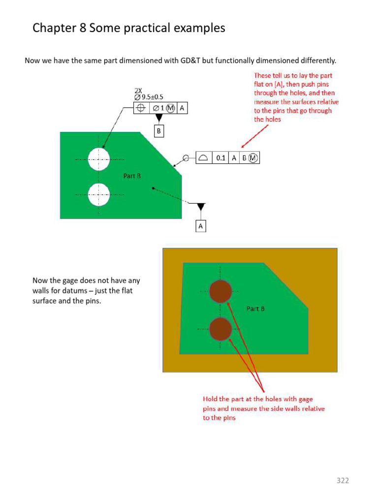 Practical Examples Gdt | PDF | Engineering Tolerance | Coordinate System