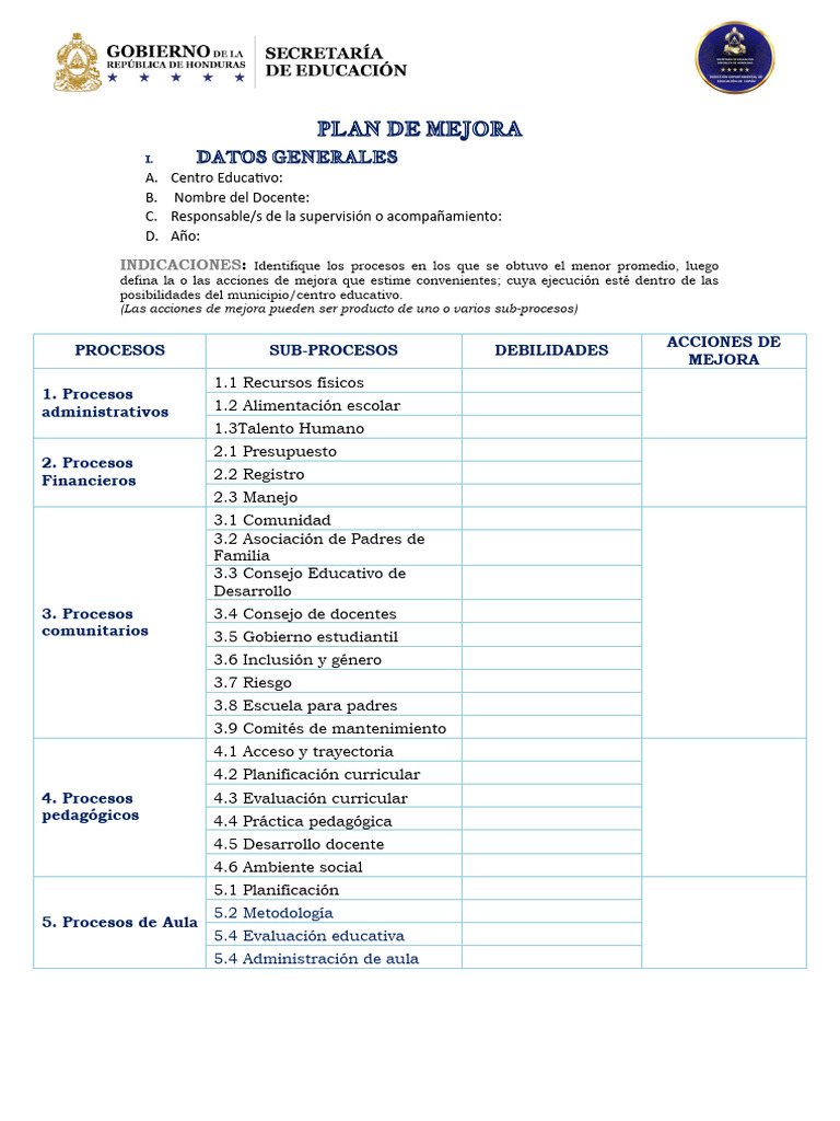 Formato Plan de Mejora | PDF