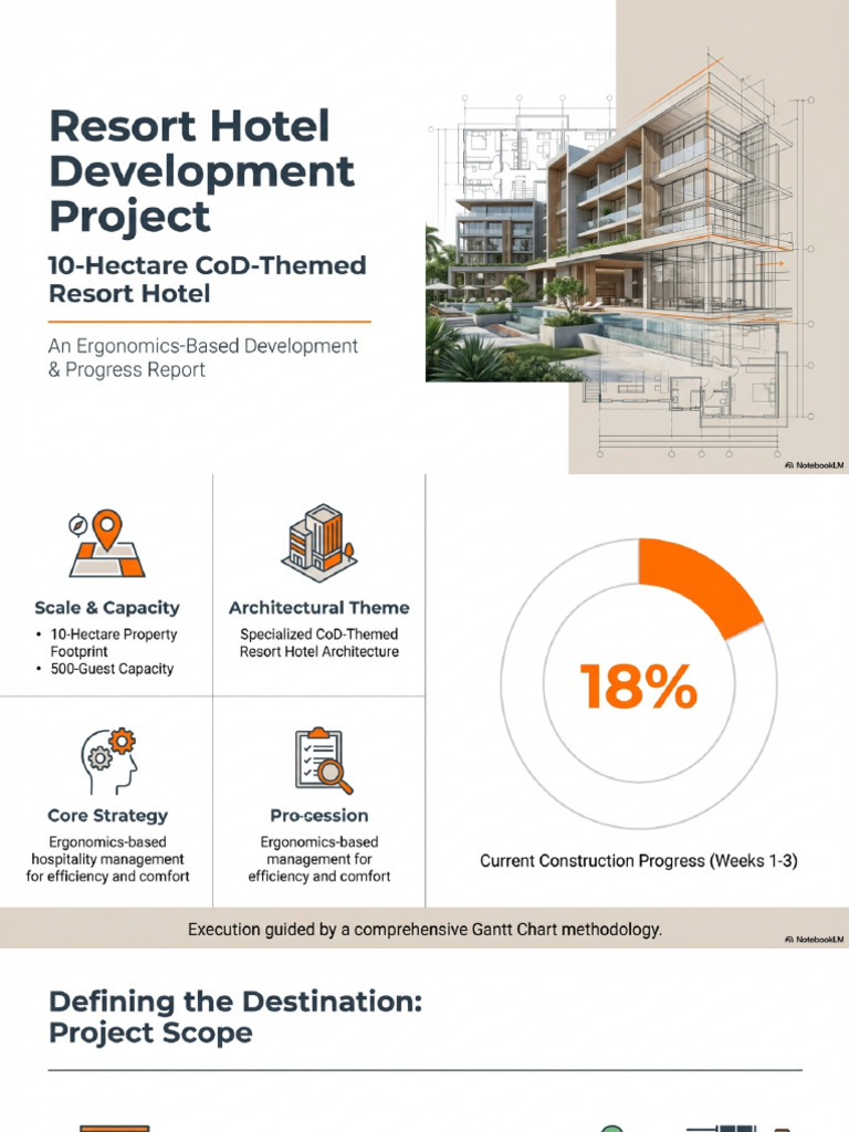 Resort Development Progress Report | PDF