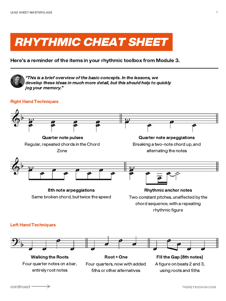 Rhythm Cheat Sheet (2) | PDF