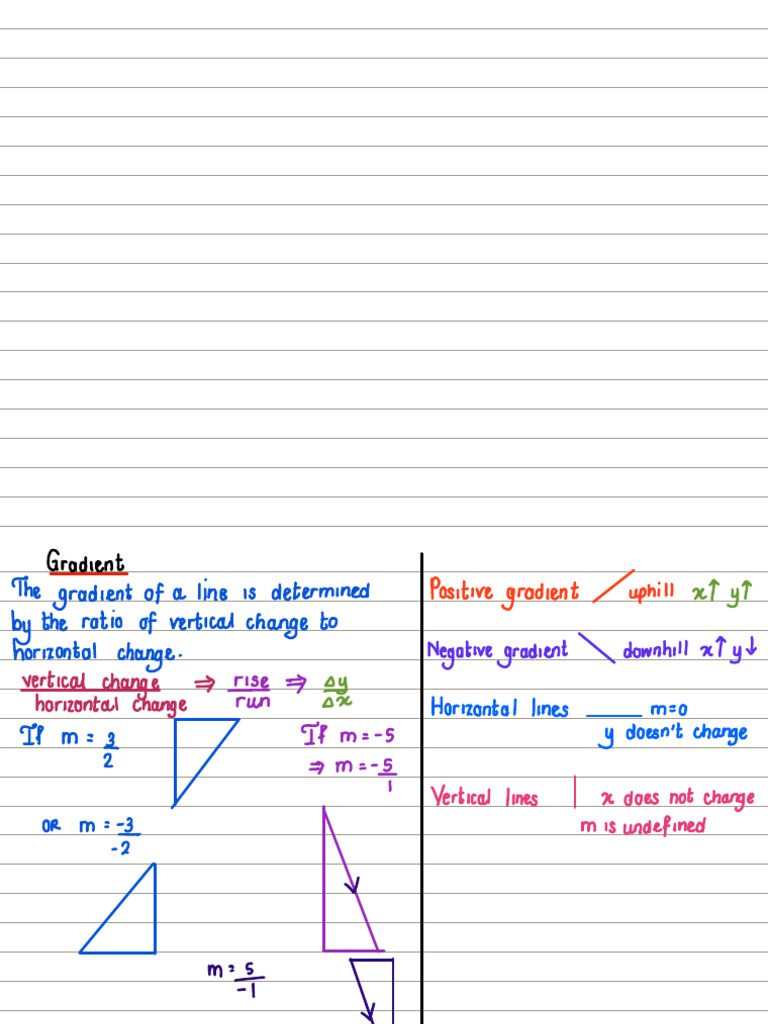 Gradient | PDF
