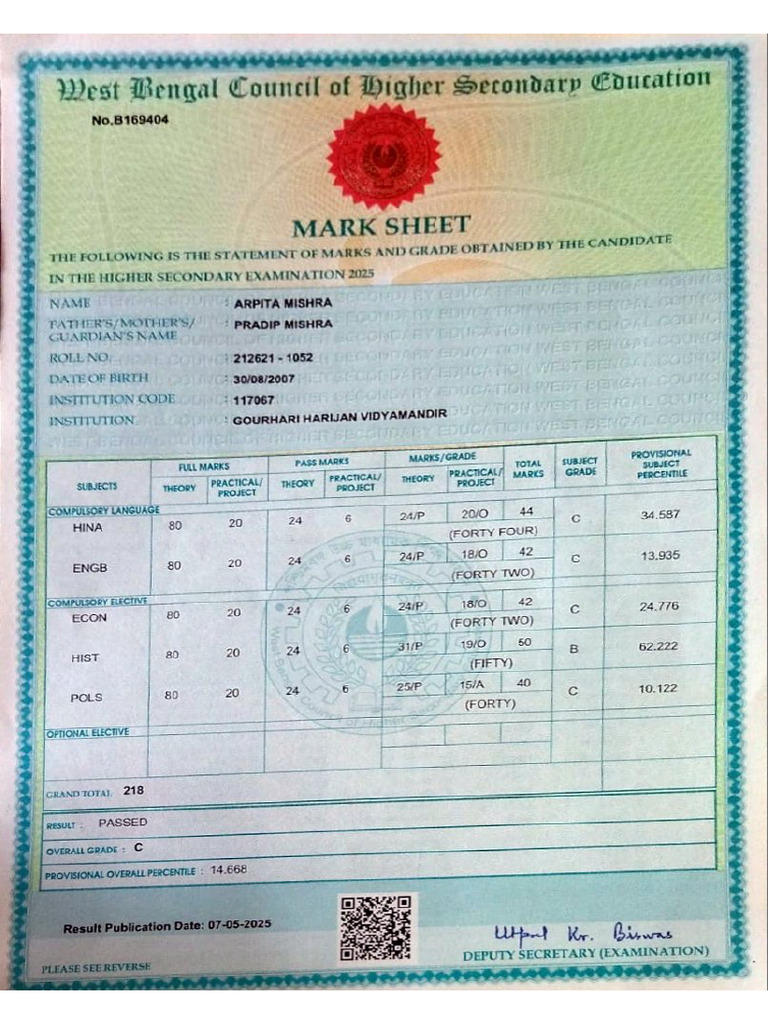 Ignou Sr Marksheet 2 | PDF