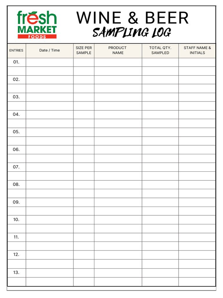 W&B Sampling Log | PDF
