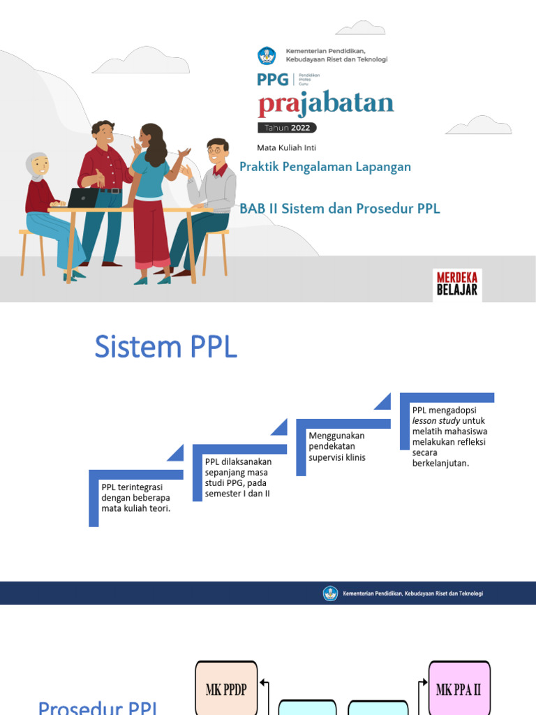 Panduan PPL 1 Cetakan 2 - Bab 2 | PDF