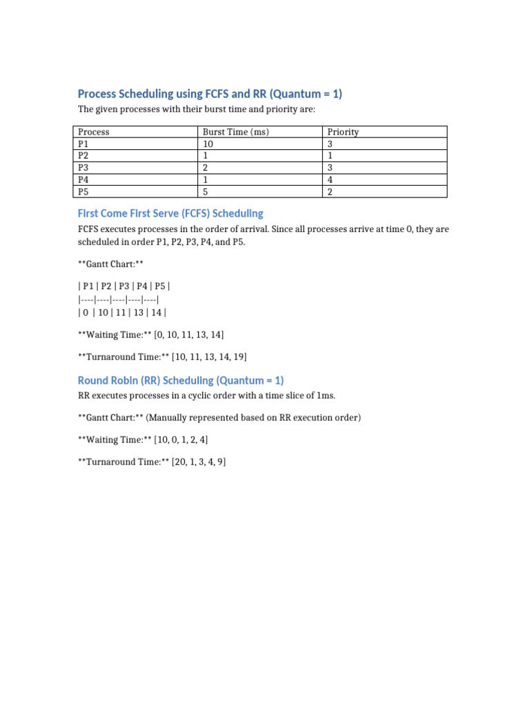 Process Scheduling FCFS RR | PDF