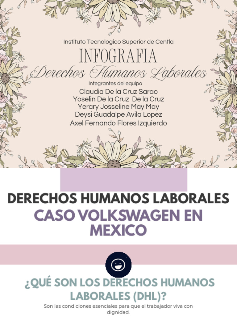 Infografia de Derechos Humanos Laborales | PDF | Sindicato | Derechos ...