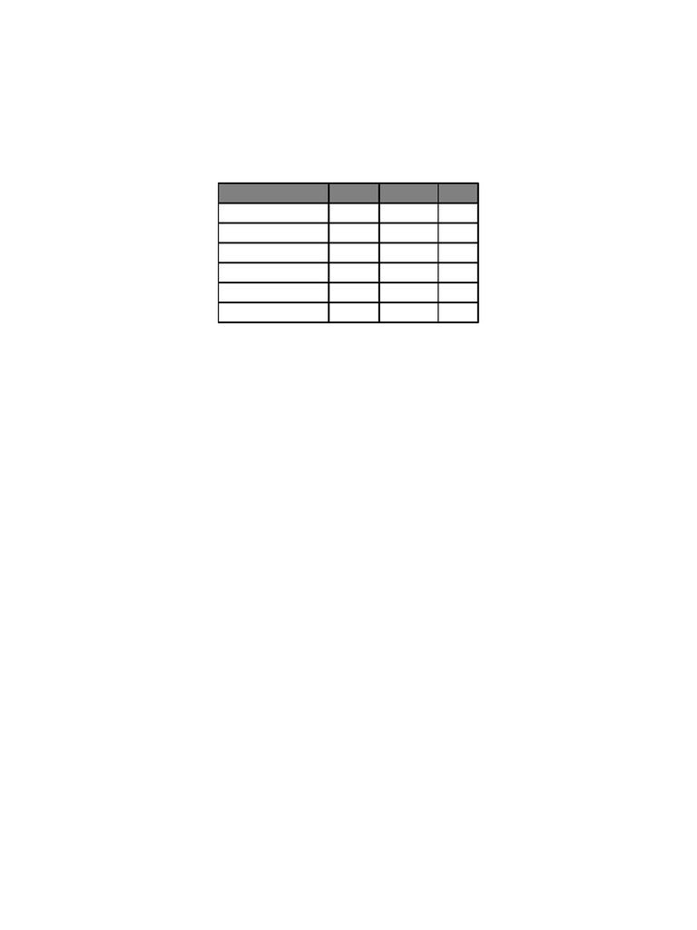 Sample Marksheet | PDF
