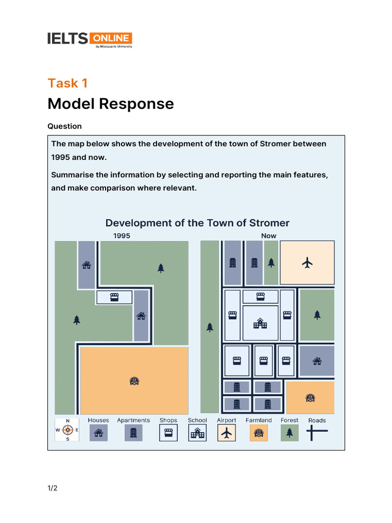 3.7.5 Model-response PDF Map From IDP | PDF