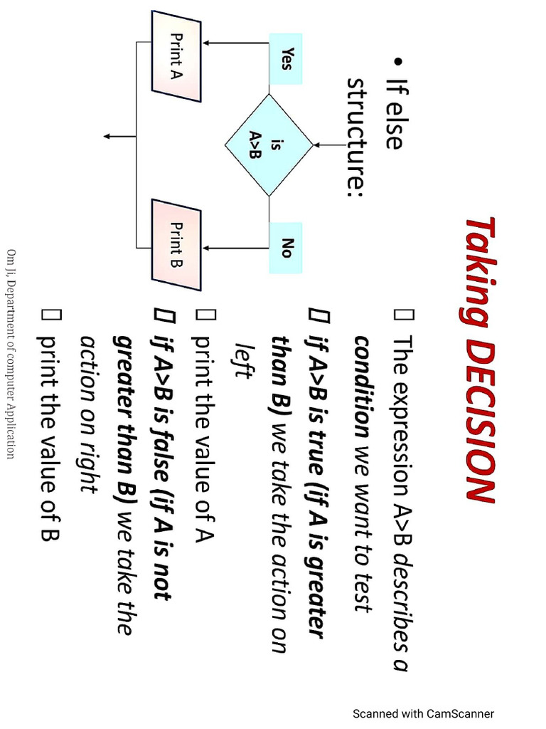 Algorithm and Flow-Charts | PDF