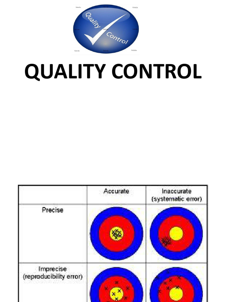 QUALITY_CONTROL_MBBS__JK | PDF