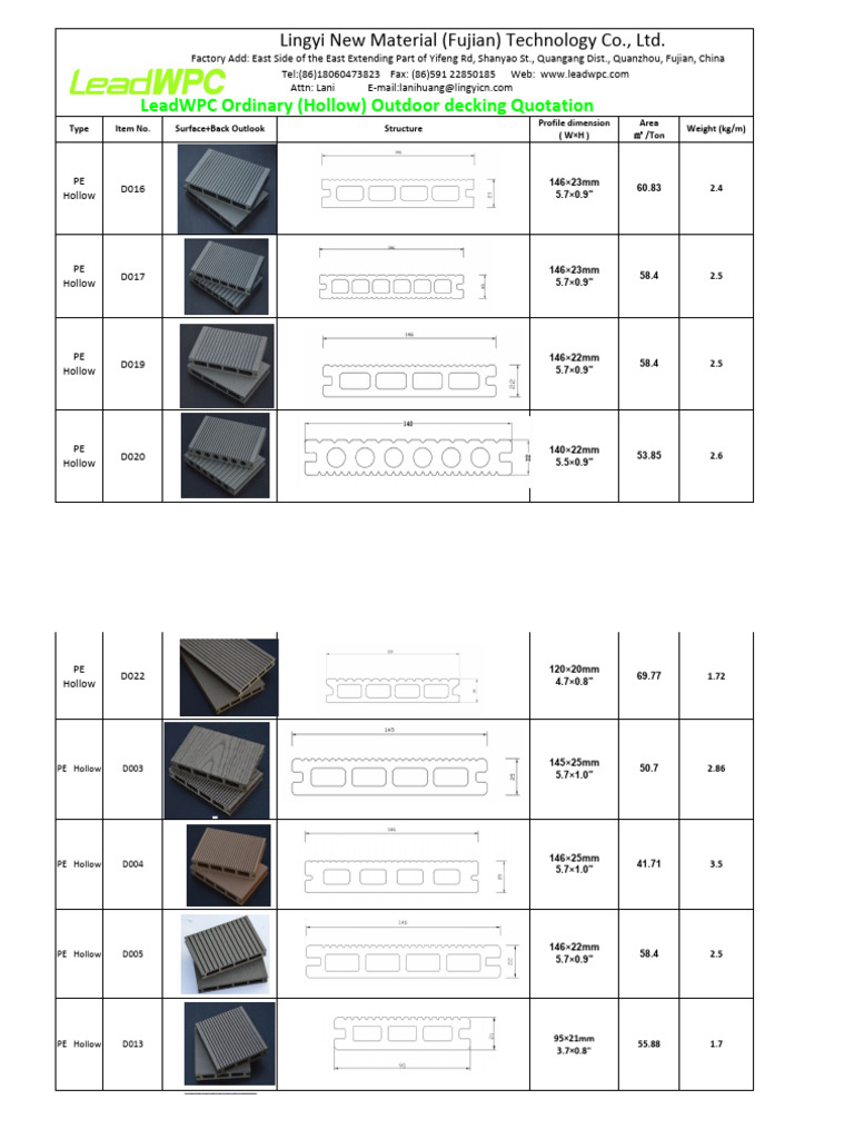 WPC Decking Catalogue - Lani WPC | PDF | Materials | Secondary Sector ...