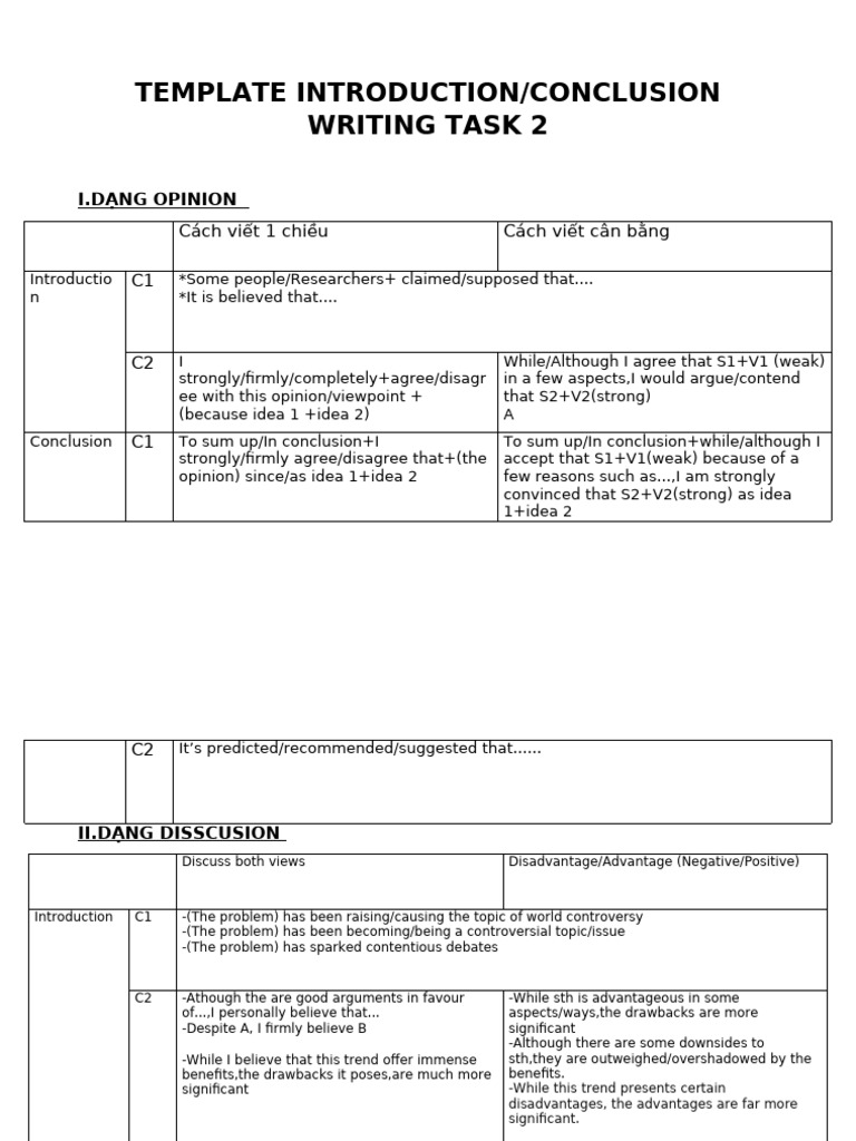 TEMPLATE INTRODUCTION Ielts | PDF