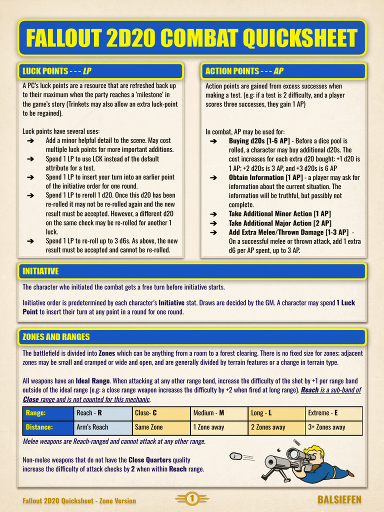 Fallout_2d20_Combat_Quicksheet_Zone-Based-1 | PDF | Dice