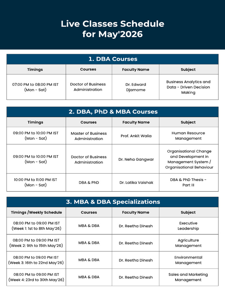 Live Classes Schedule For May 2026 | PDF | Doctoral Degrees ...