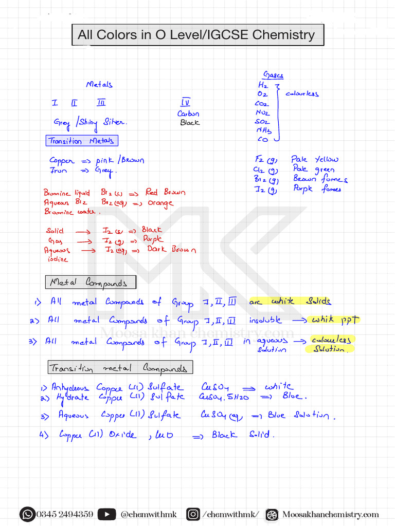 All Colors in Chemistry | PDF