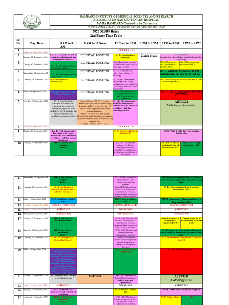 2023 MBBS Batch 2nd Phase | PDF | Infection | Pathology