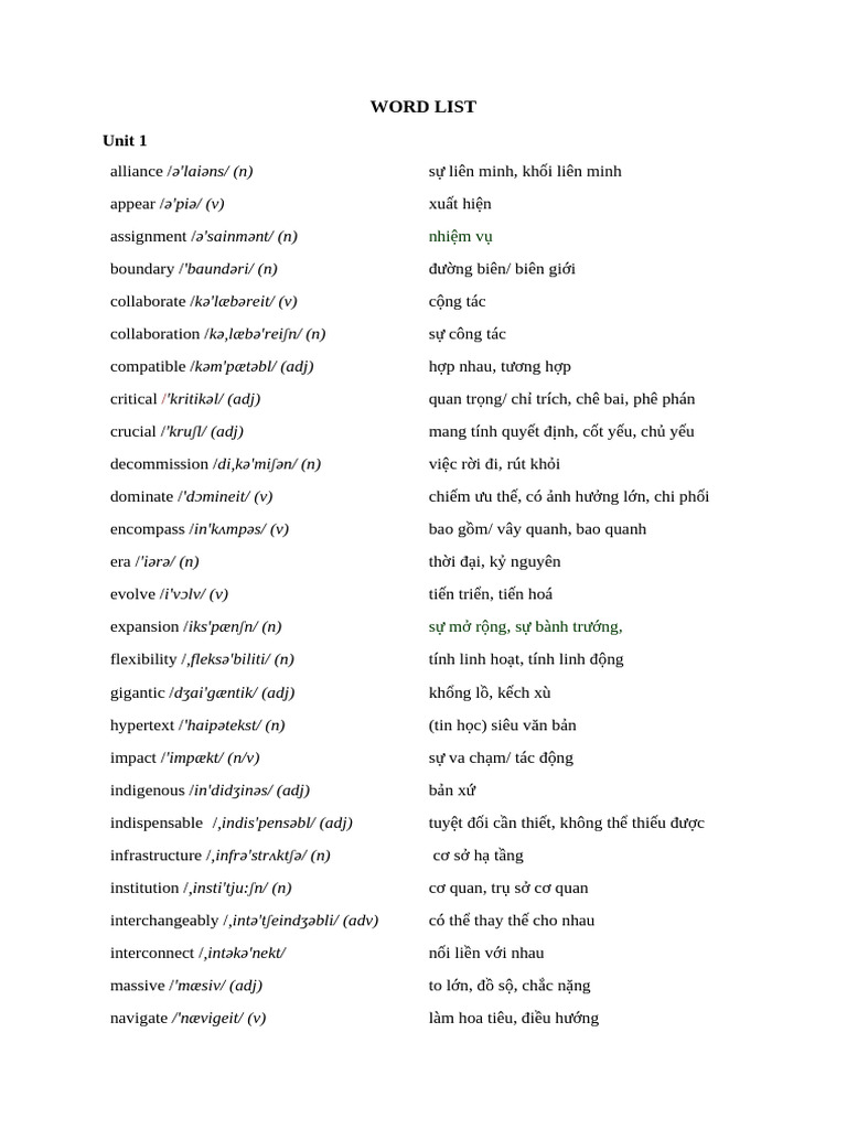 Word List | PDF