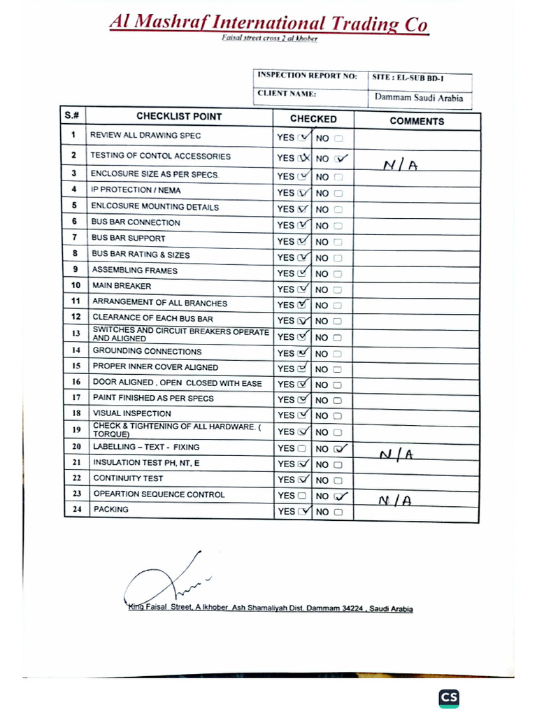 Electrical Panel Report | PDF