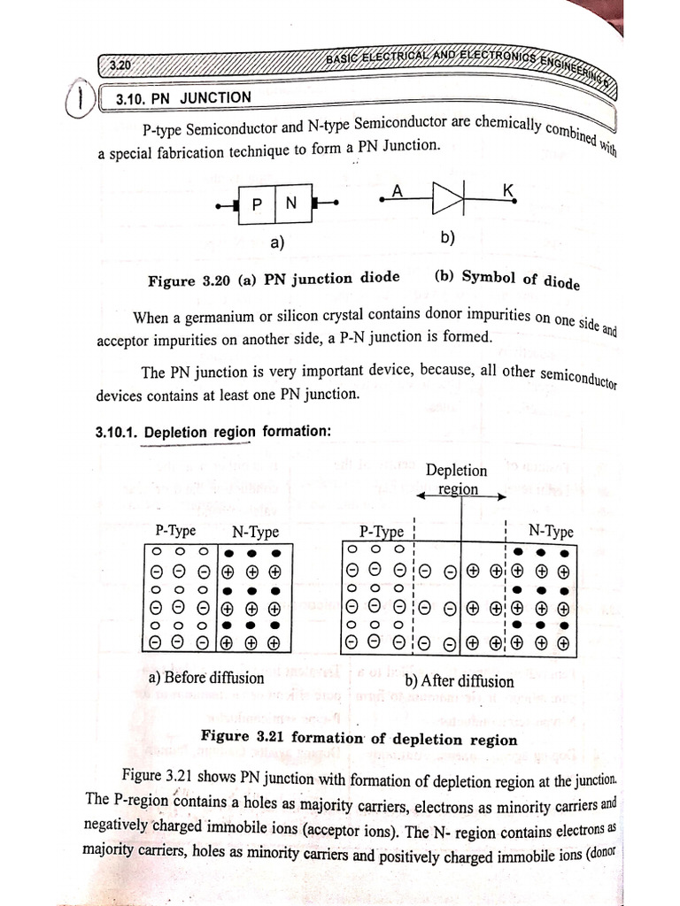 UNIT4 | PDF