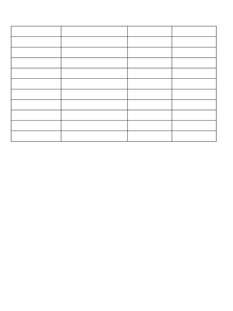 Sample Excel to PDF | PDF