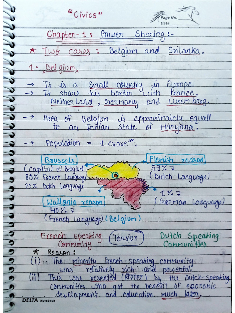 Power Sharing (Handwritten Notes) Class 10 | PDF | Languages Of Sri Lanka