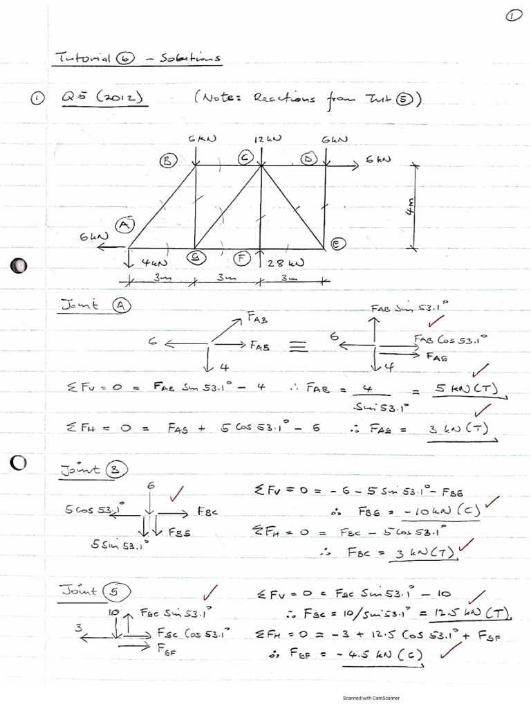 Method of Joints Examples | PDF