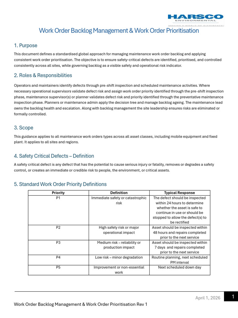 Work Order Backlog and Prioritisation Guidance April 2026 | PDF ...