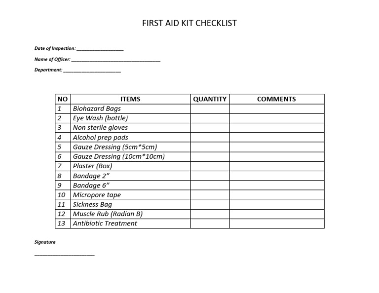 First Aid Kit Checklist 2020 | PDF