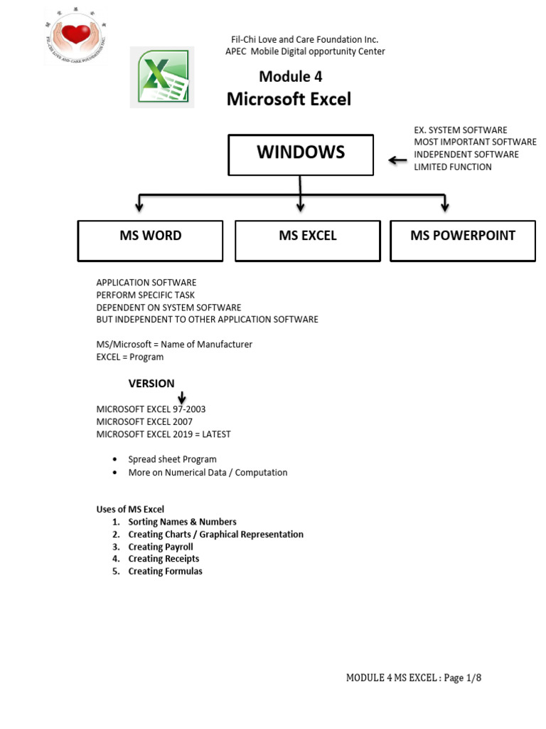 Module 4 Ms Excel Soft 2024 | PDF | Microsoft Excel | Software