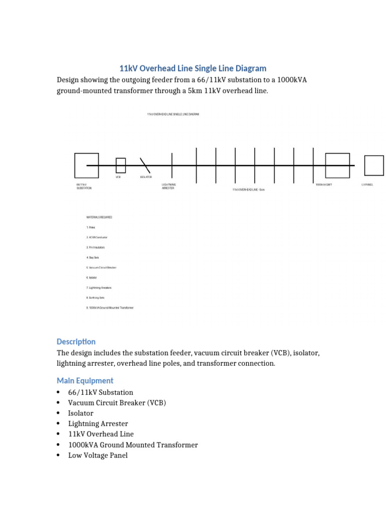 11kV Overhead Line Design | PDF