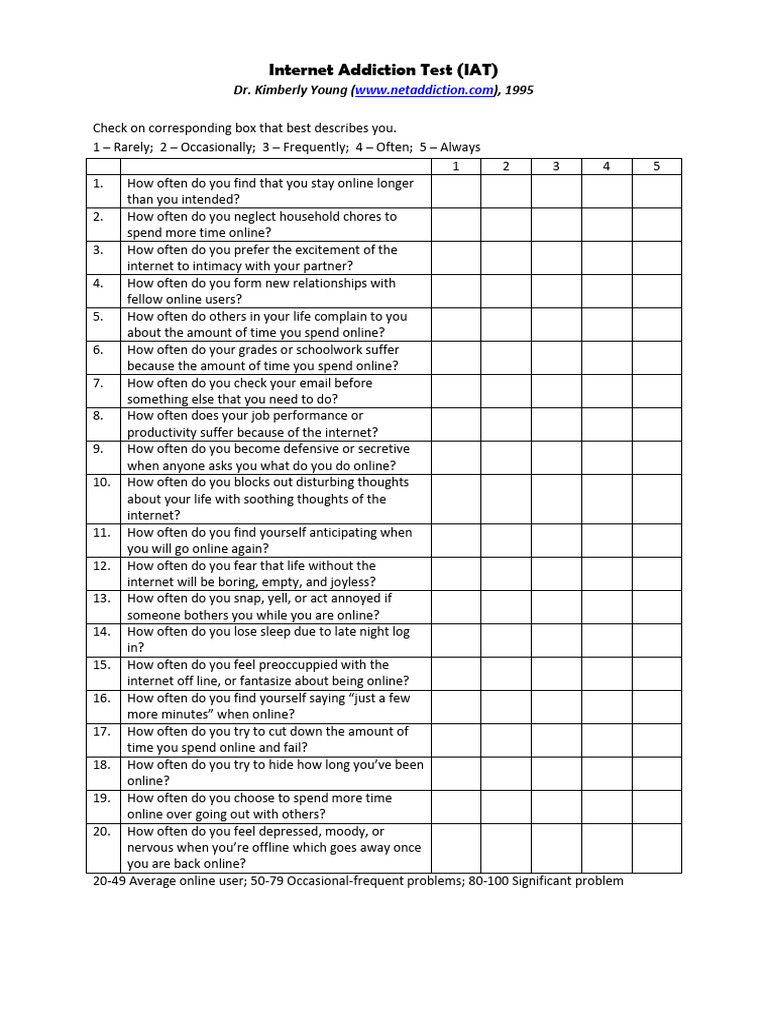 Toaz.info Internet Addiction Test Pr 916741b5d3bfaefc383e80f2dae79774 | PDF