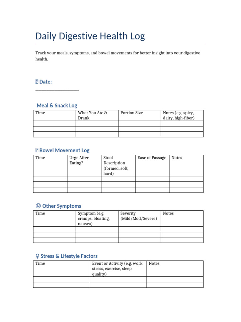 Digestive Health Log Template | PDF