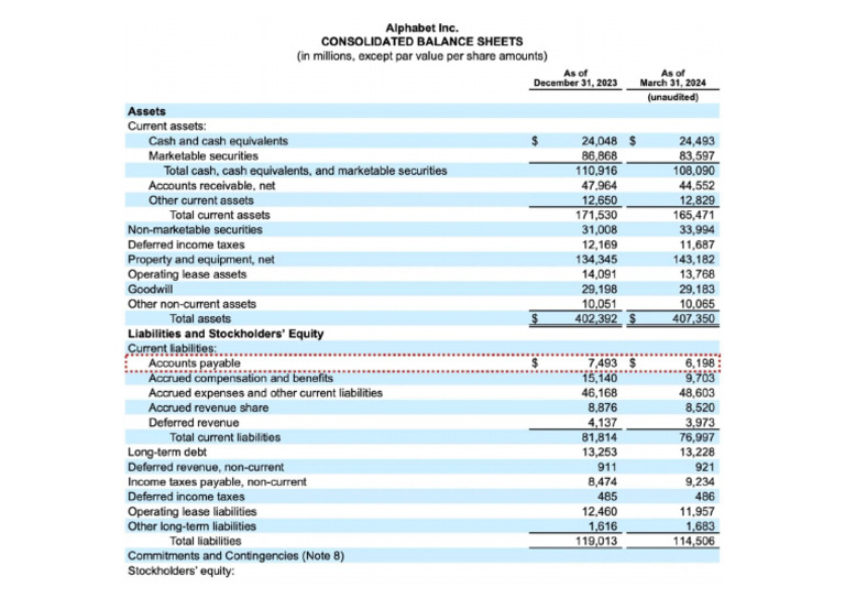 Accounts Payable Example | PDF