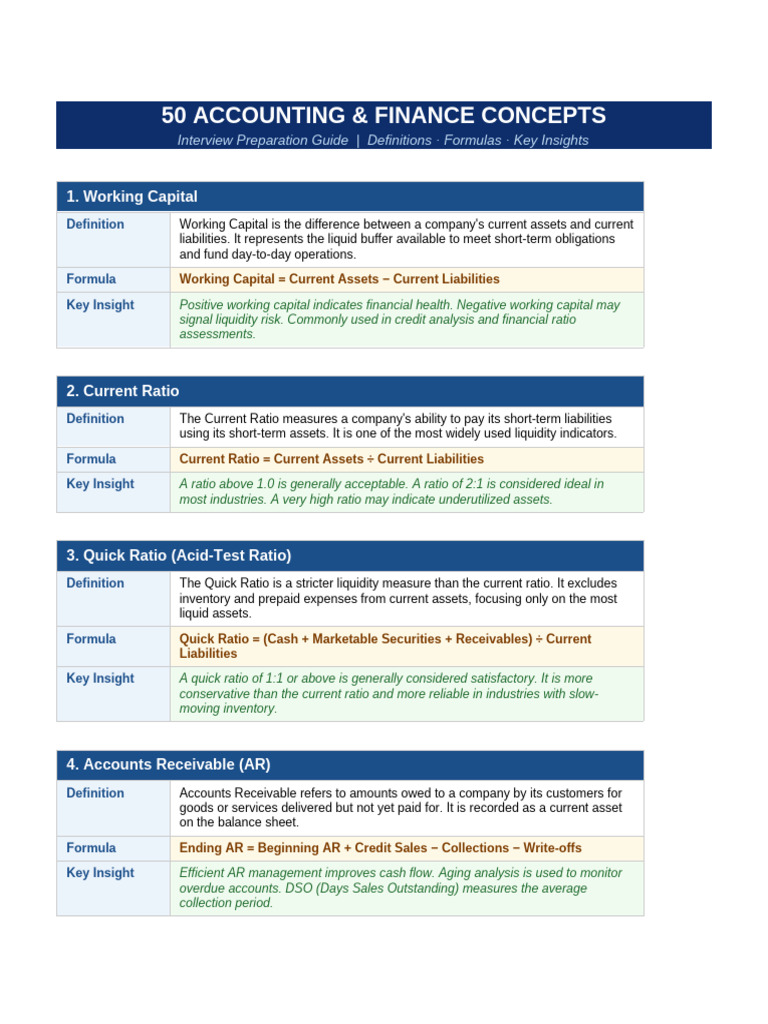 Finance Concepts Interview | PDF | Net Present Value | Discounted Cash Flow