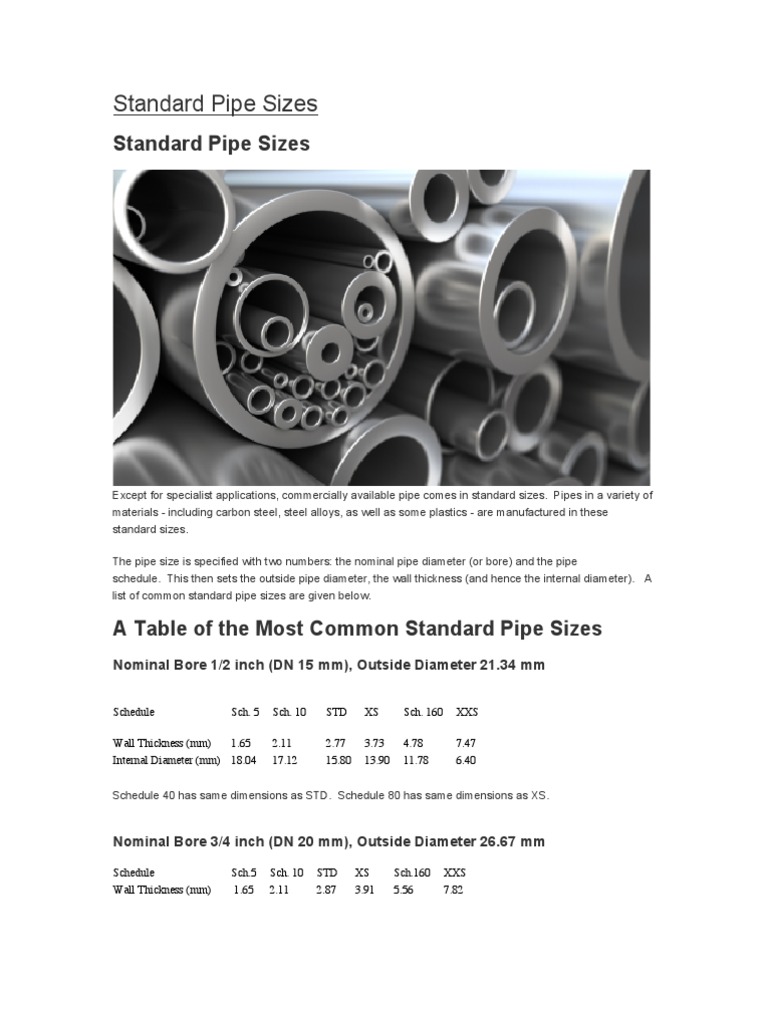 Standard Pipe Sizes and Dimensions | PDF | Pipe (Fluid Conveyance ...