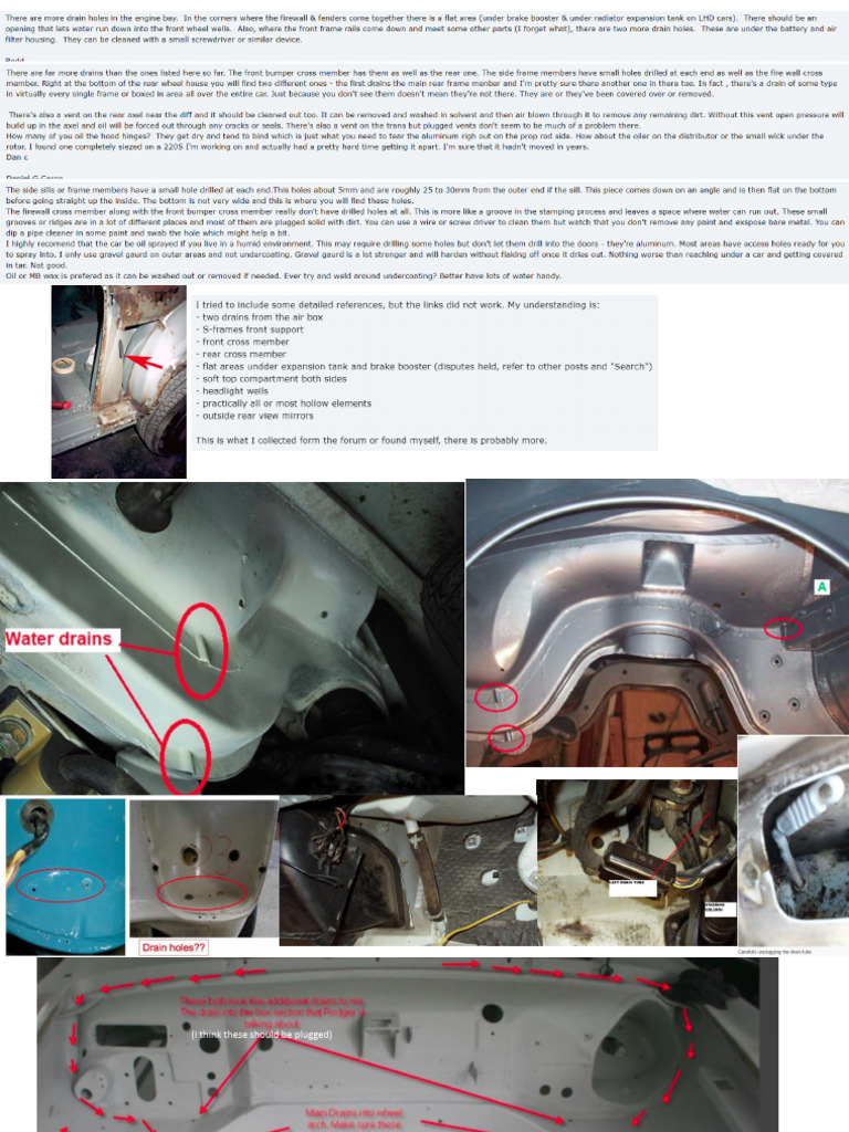 Water Drains | PDF