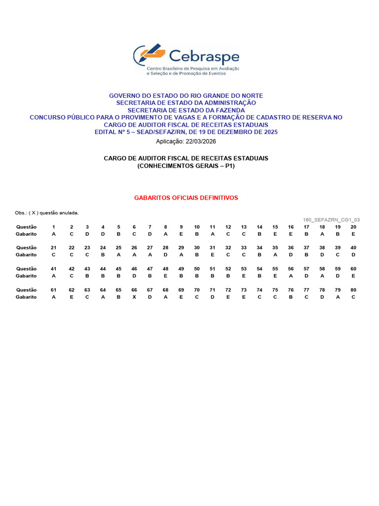Conhecimentos Gerais_Gabarito Definitivo | PDF