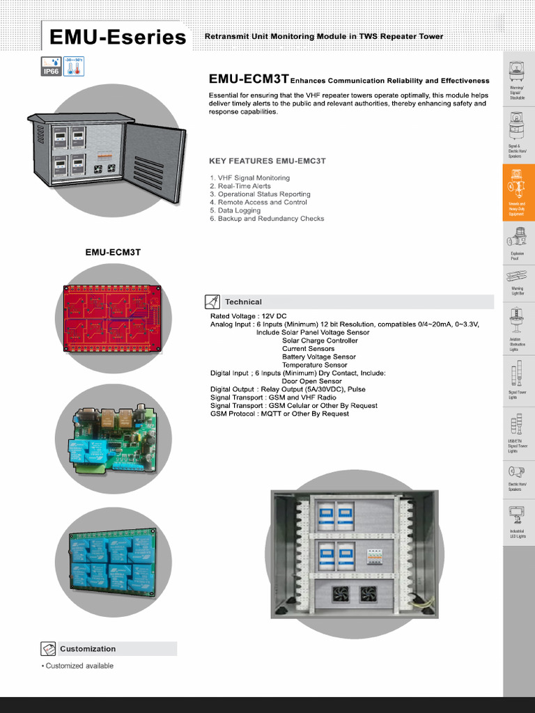EMU Modul 3 REV | PDF