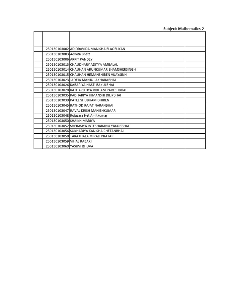 Re-mid Marksheet Mid Sem Mathematics-2 2025-26 | PDF