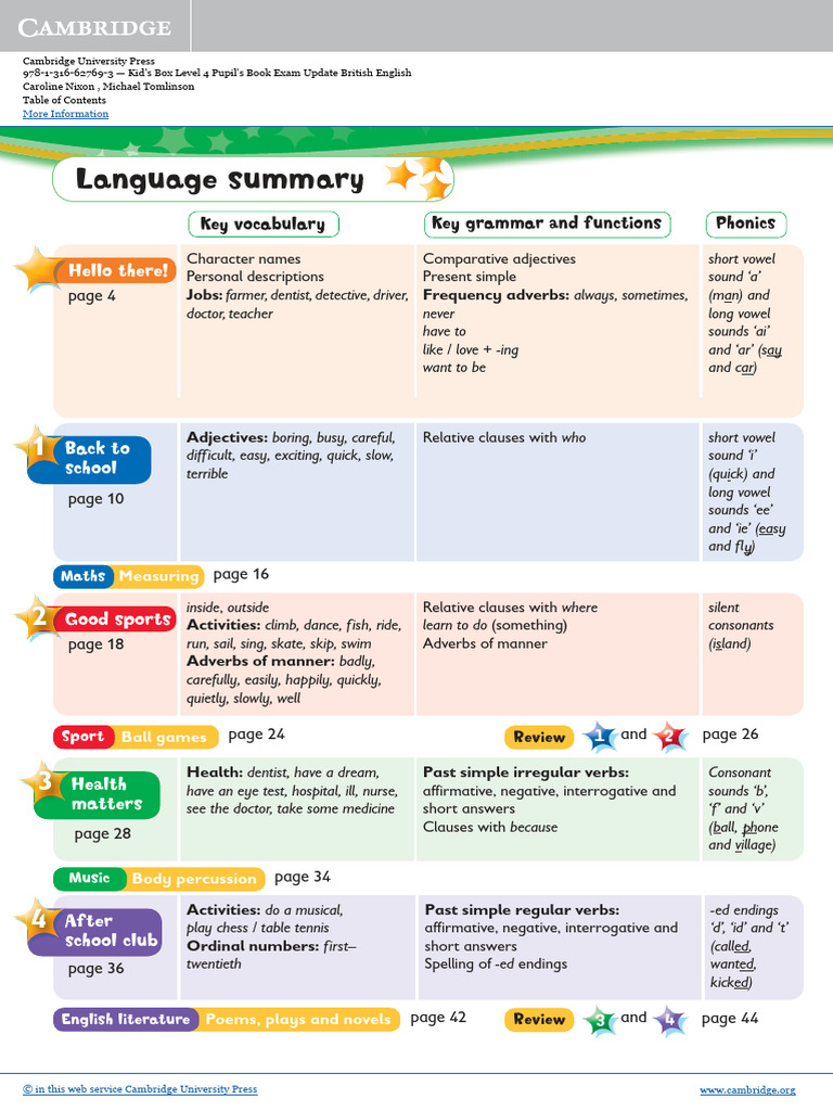Kids Box Updated Kids Box 4 Pupils Book Updated 2ed British TOC Table ...