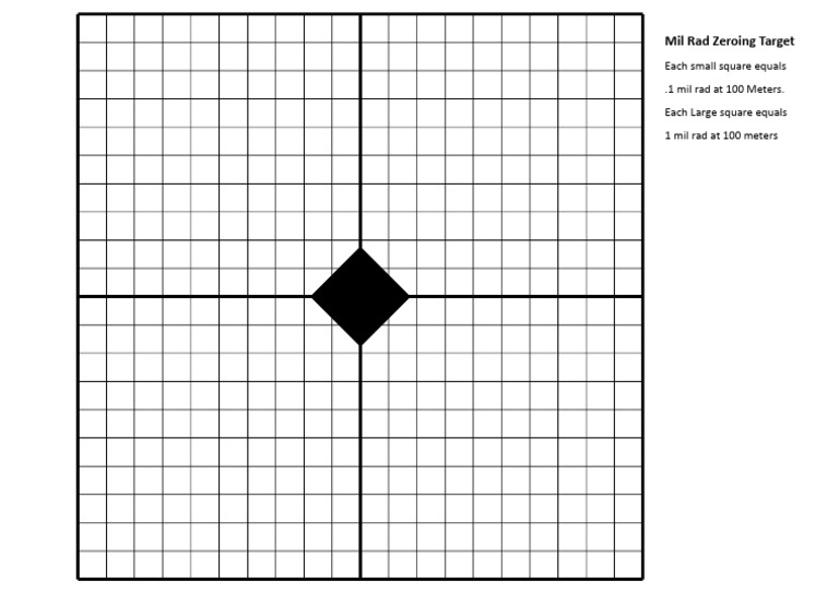 Mil Rad Zeroing Target | PDF