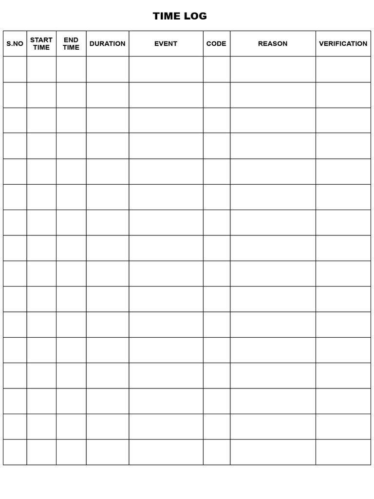 TIME LOG | PDF