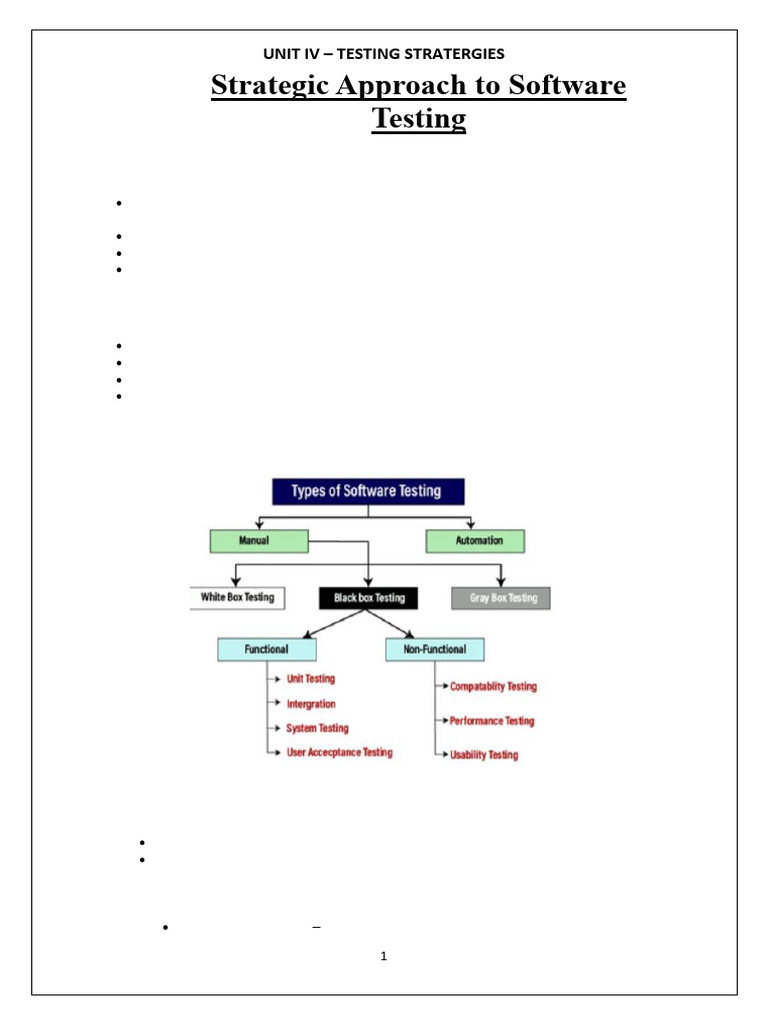 SE- UNIT IV SHORT NOTES | PDF | Software Testing | Debugging