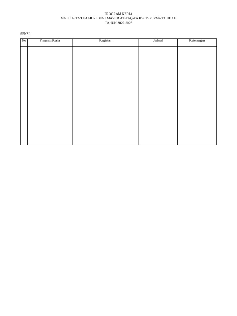 Form Program Kerja MTM 12 Mei 2025 | PDF