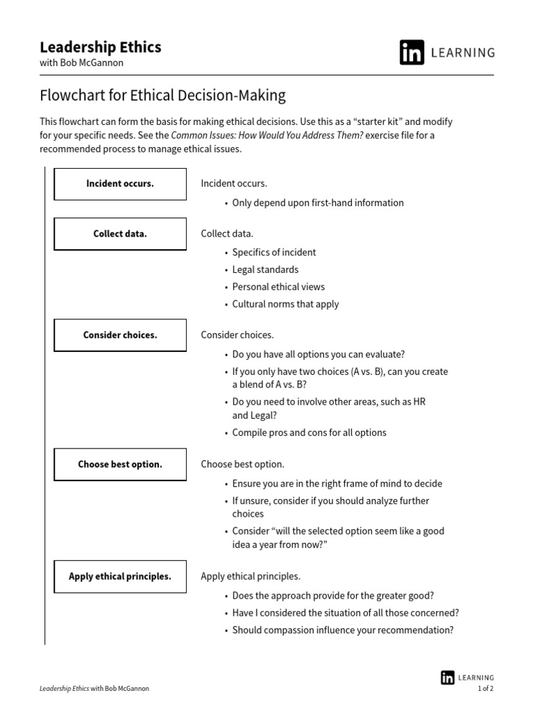Flowchart for Ethical Decision Making | PDF | Leadership | Decision Making