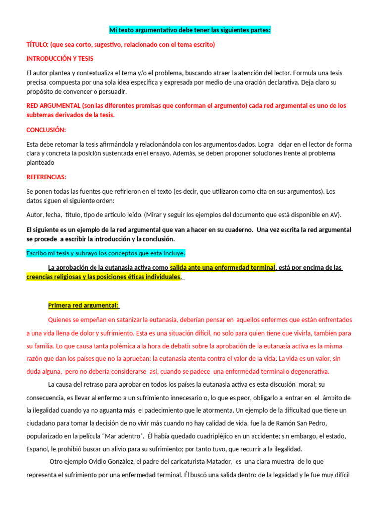 Ejemplo de Red Argumental La Eutanasia | PDF